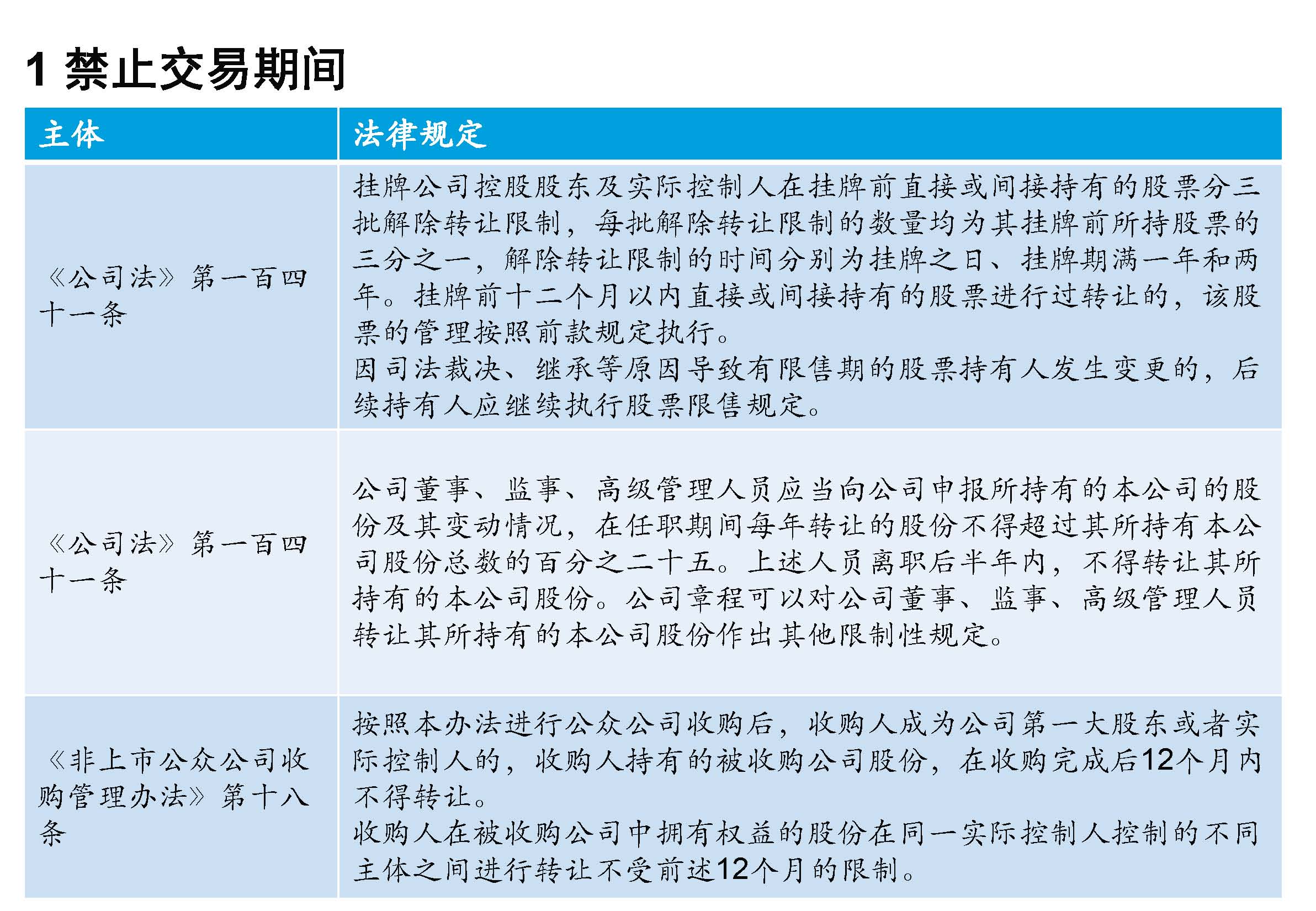 股票交易培训机构(股票培训课程违法吗)